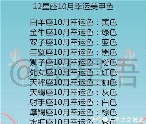 十二星座分手後絕不吃回頭草的星座排行 天蠍座排第一 你呢 新聞百分百