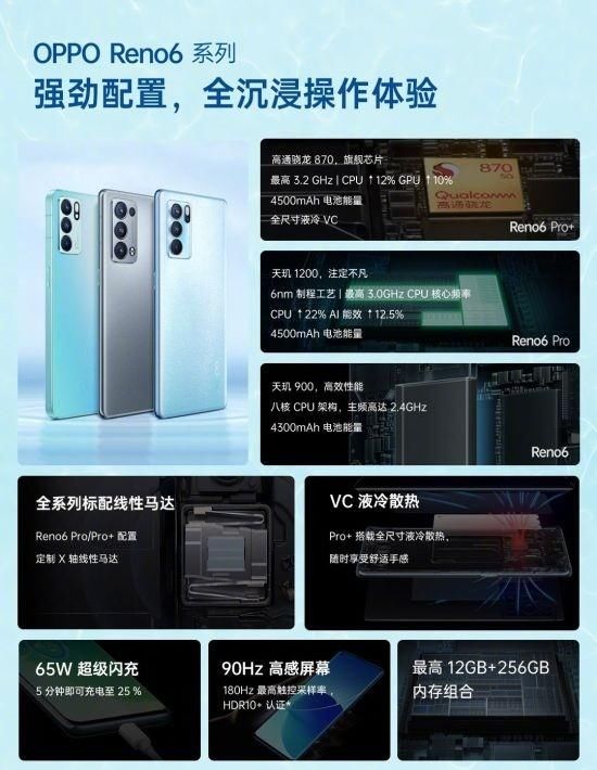 定制版|OPPO打造的Reno6Pro+柯南定制版，还是非常值得期待的