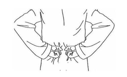 腰眼穴|每天搓搓腰就能够养生,常做这6个动作,帮你补肾助阳!