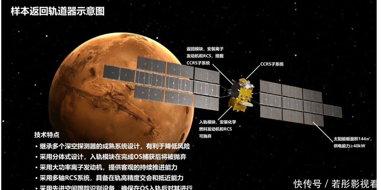 天问成功落火 中国有望早于美国实现火星采样返回 将挖土1公斤 全网搜