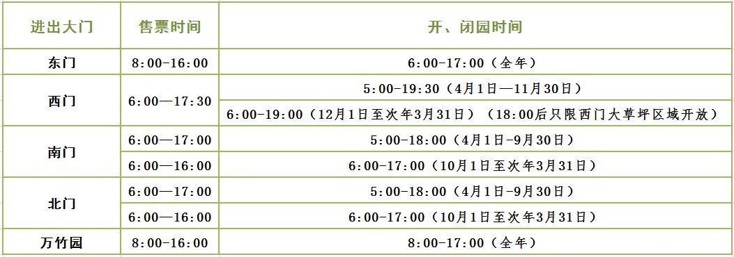 入园|这里两万余株八仙花进入最佳观赏期，周末安排上