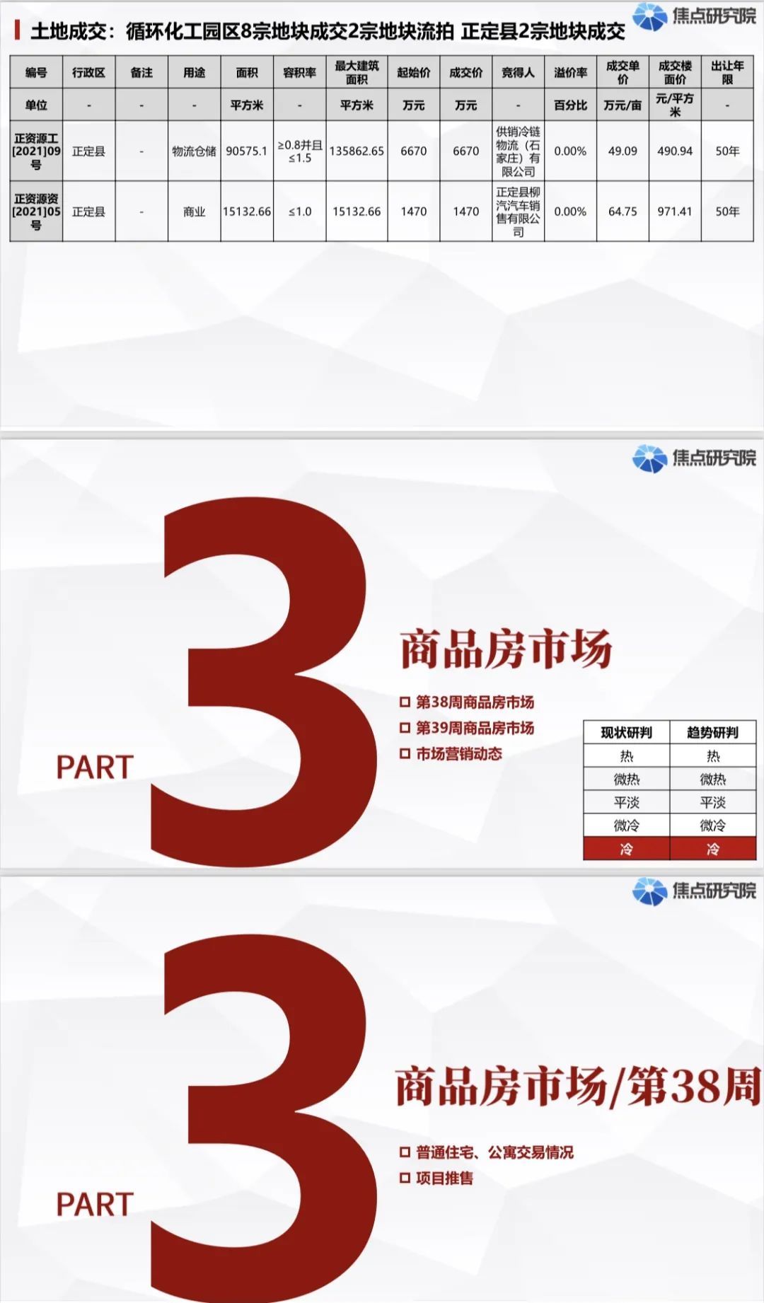 房企|石家庄滹沱河生态经济带、原焦化厂、东垣古城遗址新规划动向曝光