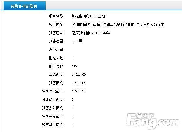 商品房|敏捷金玥府(二、三期)10/15号楼获得商品房预售许可证 共预售243套住宅