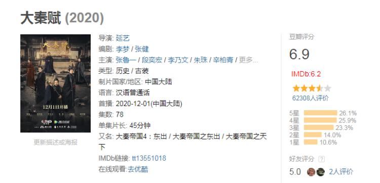 暴跌|《大秦赋》评分暴跌至6.5!不如看《国家宝藏》里的富大龙洗洗眼