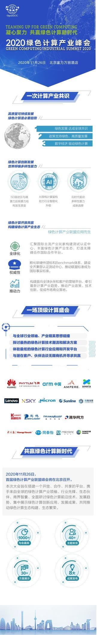 即将|共赢绿色计算新时代，2020绿色计算产业峰会即将起航