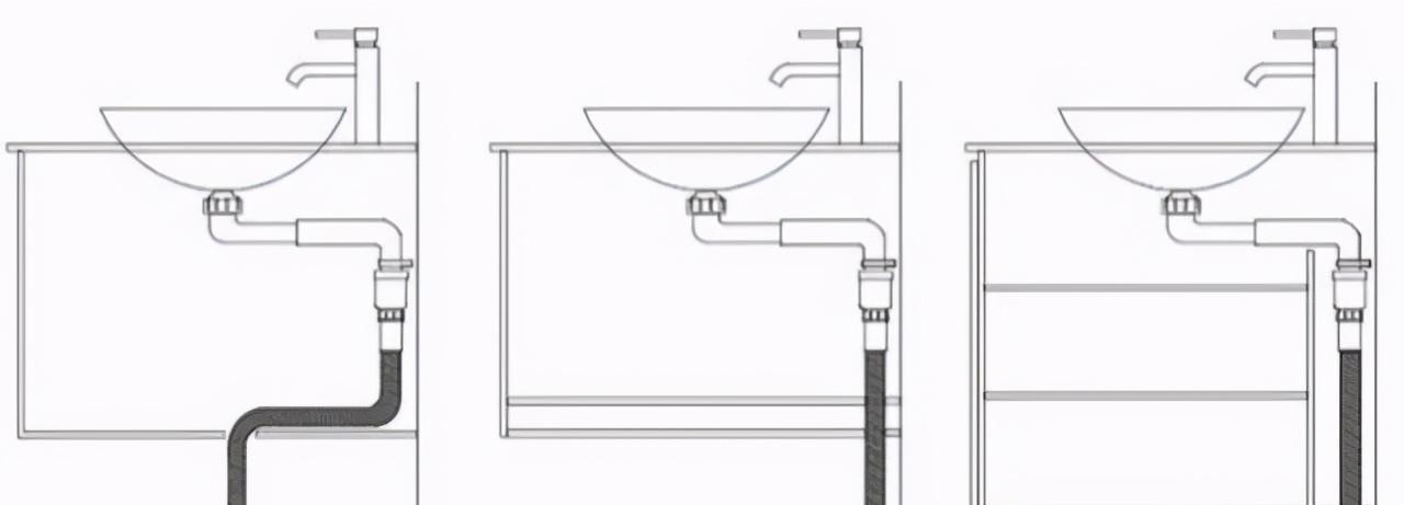 施工队|怪不得别人家厨房和卫生间这么整洁,原来下水管道是这么安装的
