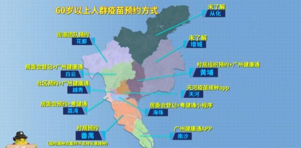 接种|广州60岁以上长者接种疫苗，全指引看这里就够了