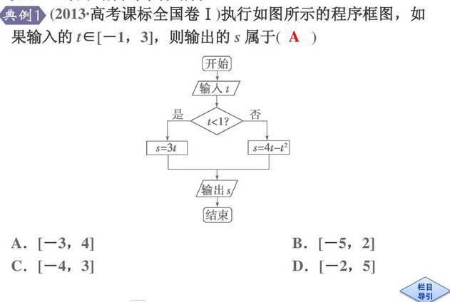 高中数学11类题型：专题突破训练180道！