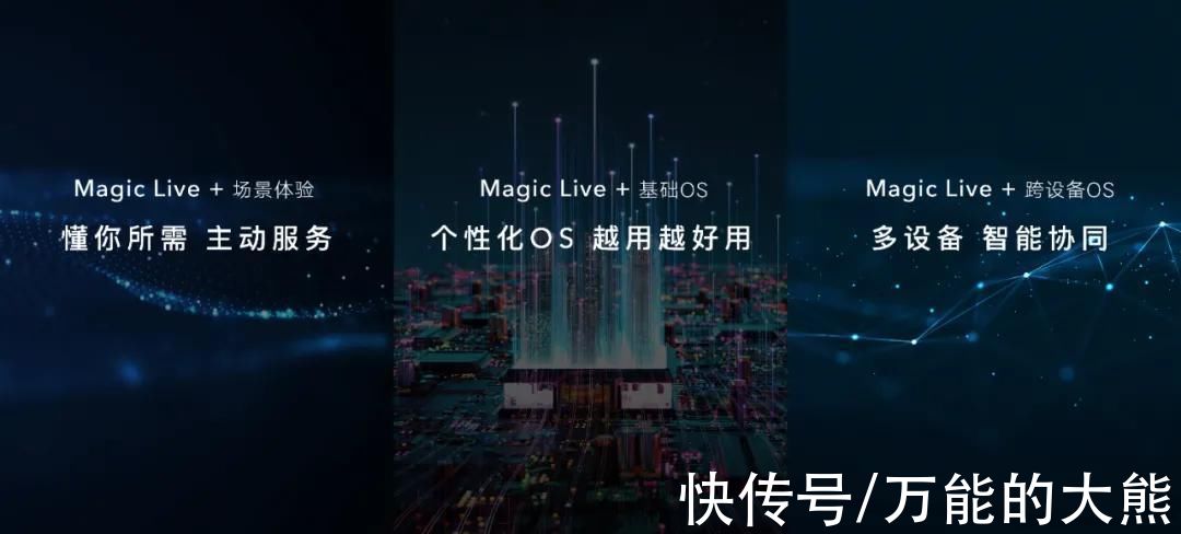 外屏|荣耀MagicV高端“一部到位”，软硬双绝引领折叠屏主力机时代