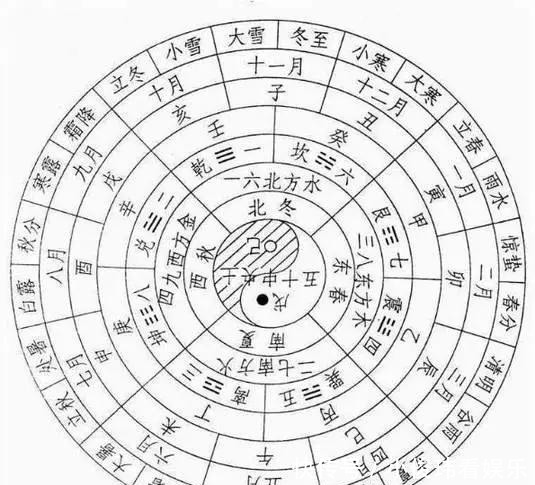 世界上|李约瑟:除了四大发明,古代中国还有30个世界之最