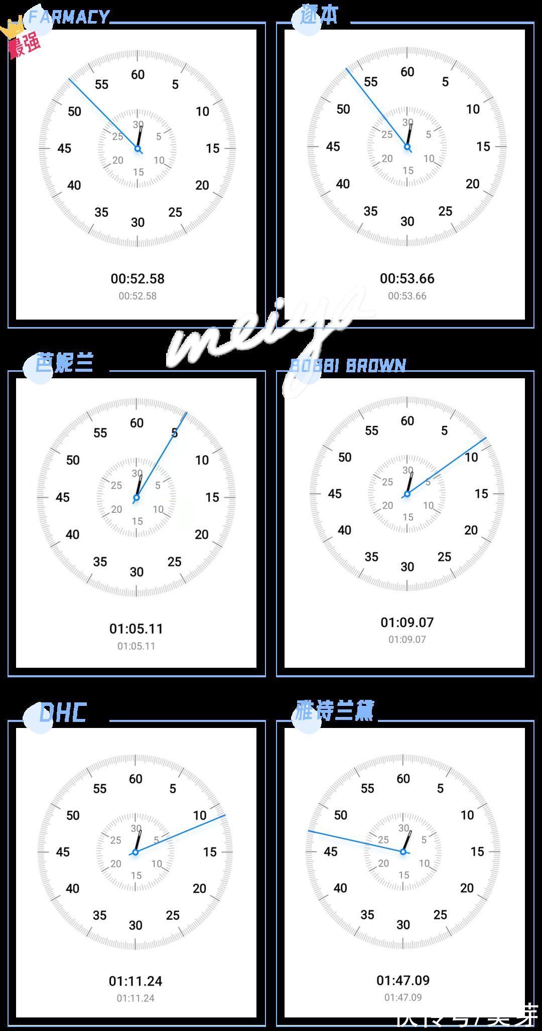 肤感|当皮肤放大1000倍，脏得我震惊了