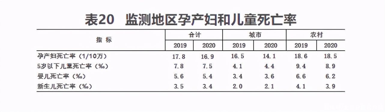 乡镇卫生院|去年全国医疗卫生机构增加15377个，卫生人员增加54.7万人