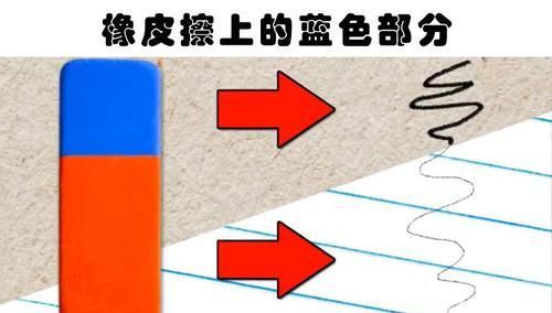 生活中那件常见事物背后所隐藏的6个小秘密