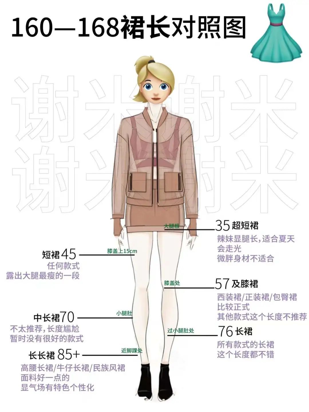 对面料 女生网购买衣服，如何才能减少踩雷几率？