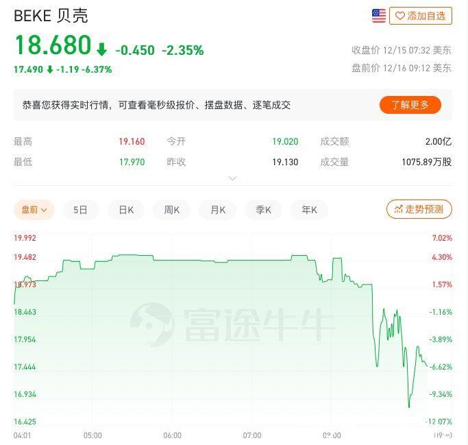 瑞幸咖啡|浑水公司：正做空贝壳，交易额被夸大