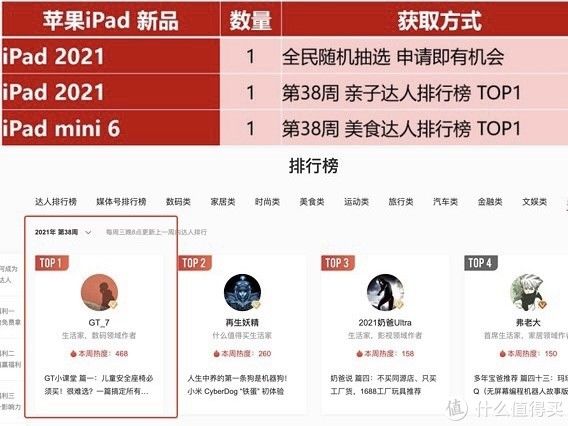 m不只沙发爱奇艺，更是桌上生产力！配件和APP让iPad 2021从“普通”到“逆袭”