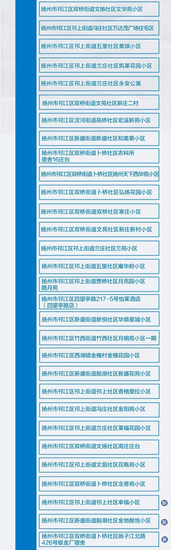 本土|10日本土新增83加7，高风险地区加5，在这里！