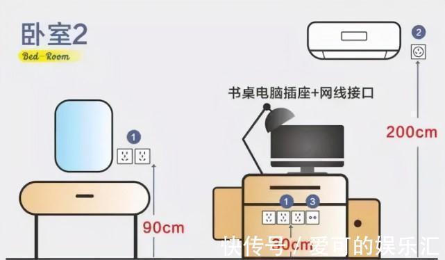 洗头|崩溃现场:装修的10条坑,我都替你踩扁了,请你一定要避开