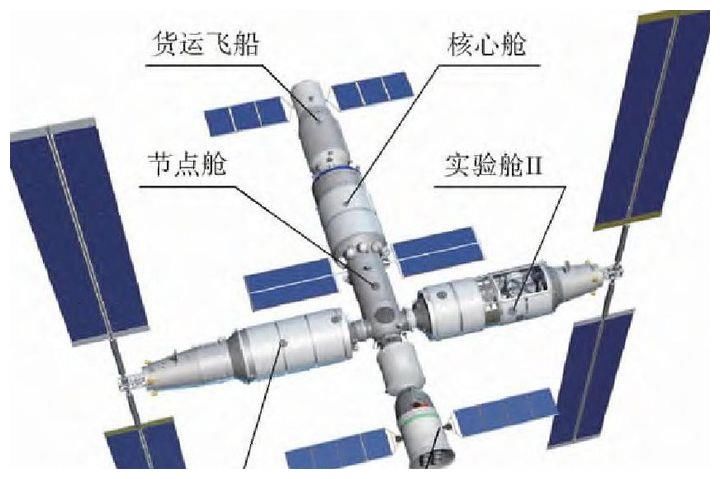 中国首个空间站天和核心舱 4 月 29 日发射成功，对中国航天有哪些重要意义？