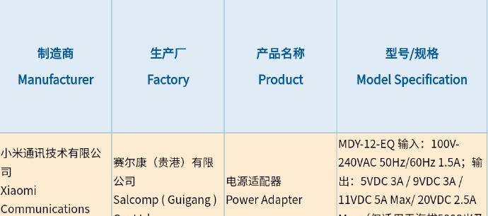 中端智能手机|厂商竞争消费者得利，小米中端机即将标配55W快充