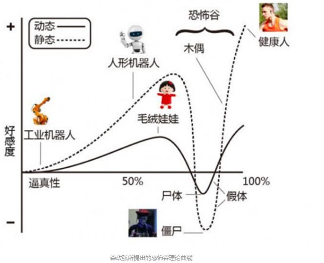  退货|女画家画一肖像画，三次售出都被退货，只因看久了会产生恐惧？