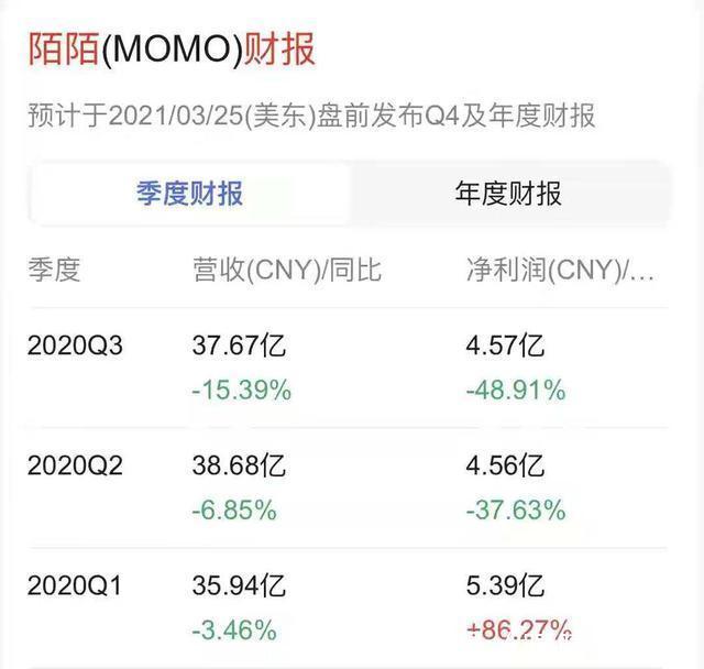 荷尔蒙|明码标价的“招嫖神器”？陌陌的路被堵死了吗？
