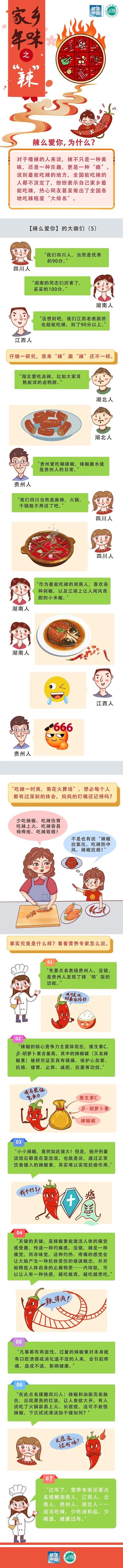 幸福|好吃的“辣”么多！吃辣到底好不好？真相是→【健康幸福过新年】（23）