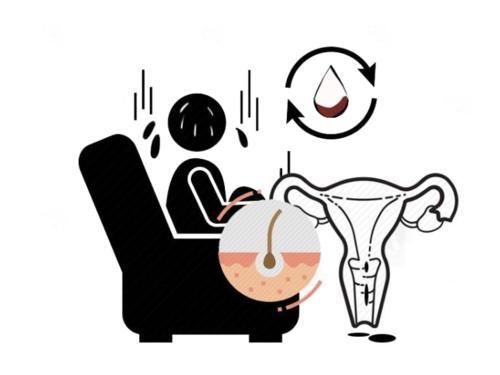 身体|女性绝经晚，说明身体更年轻？医生说出实情，和你想的不太一样