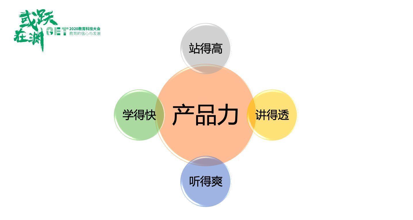 在线教育|跟谁学联创罗斌：决定在线教育竞争终局的三个因素