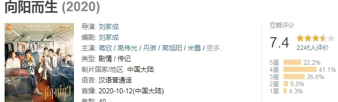 开高|《向阳而生》低开高走,7.4分收官,高伟光、乔欣靠演技完美逆袭