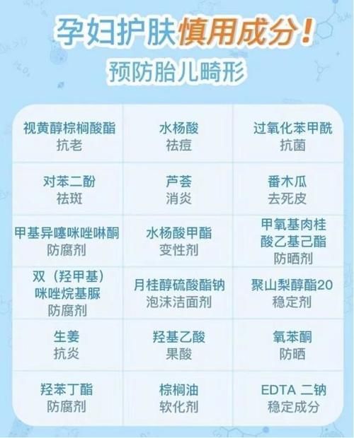 一孕老十年？亲测孕妈安全护肤合集，孕妈轻松逆袭，做冻龄女神