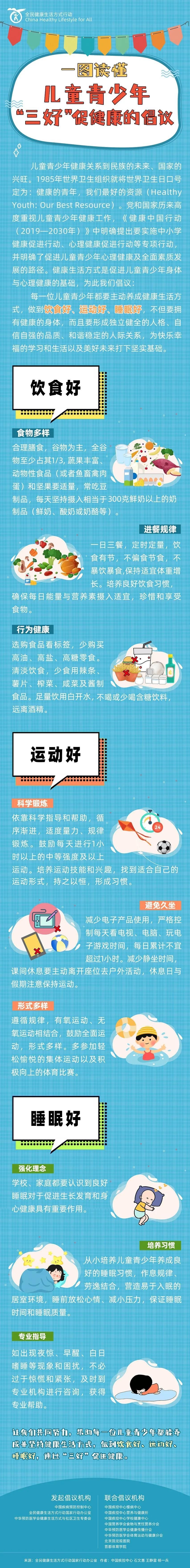 飲食好 運動好 睡眠好中疾控等多家機構發起兒童青少年 三好 促健康倡議 中國熱點