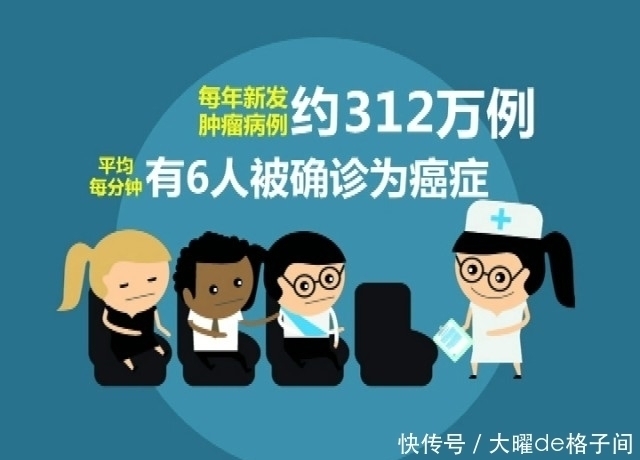 癌症|癌细胞害怕这个行为，做好4件事，身体会更加健康