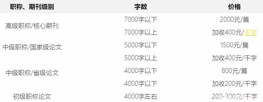 熟蛋转生绿豆发声，中医修飞机，世界源于湖南？伤害不大侮辱极强