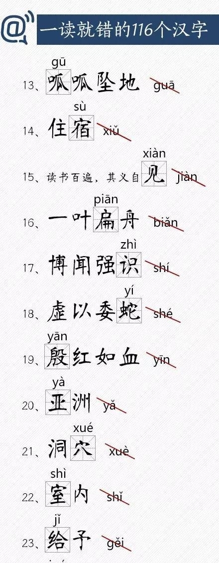  整理|《人民日报》整理：一读就错的116个汉字，你读错了多少？