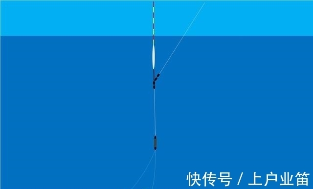 冬季钓鲫鱼,饵料轻而且小,调漂有这3种方法,中鱼率全都非常高