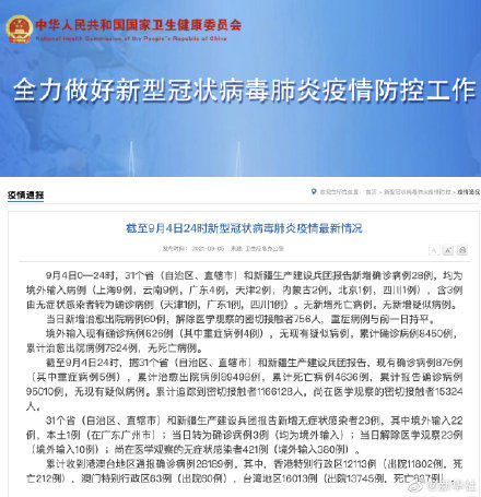 确诊|9月4日新增确诊病例28例均为境外输入