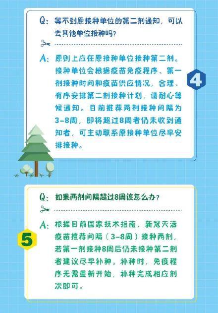 新冠疫苗第二针怎么打?天津最新解答!