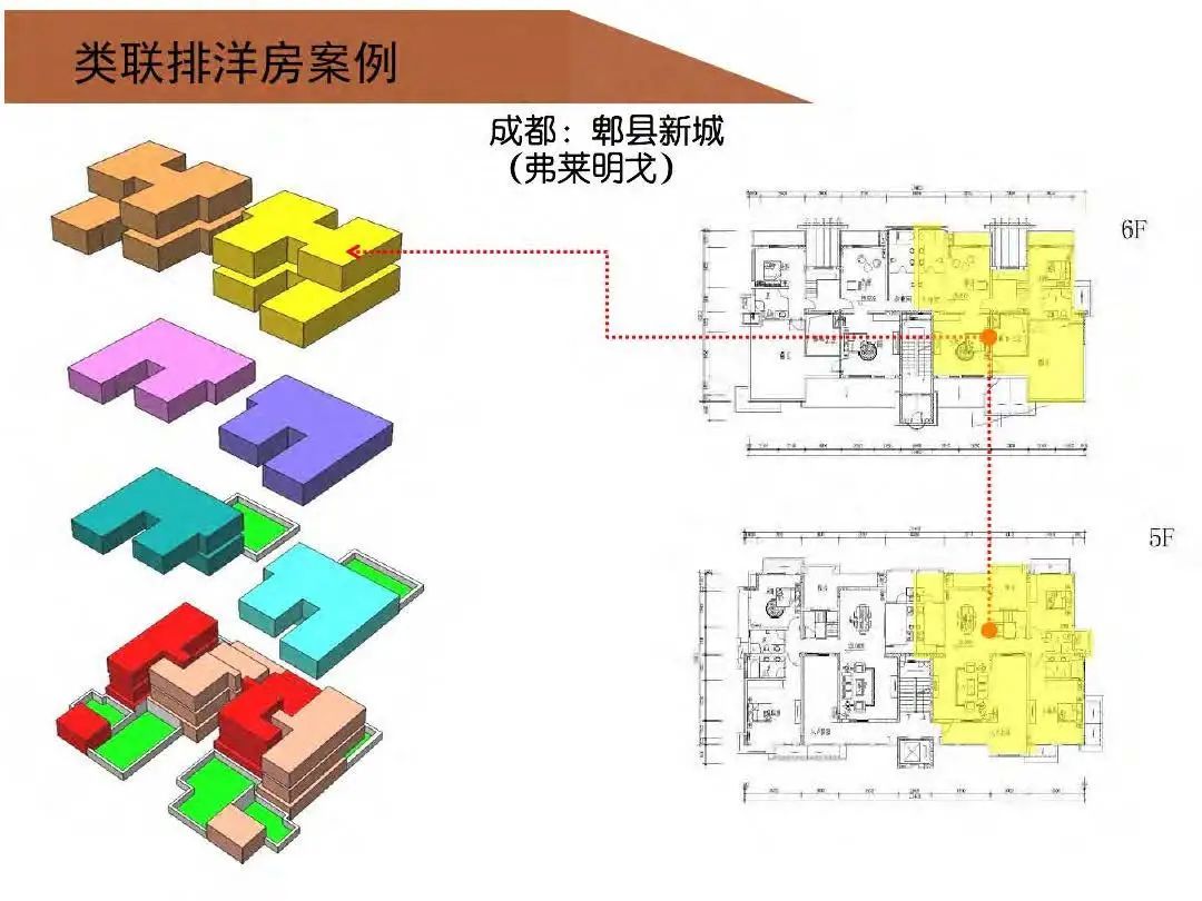 成本|房地产设计阶段成本优化管控及龙湖经验分享
