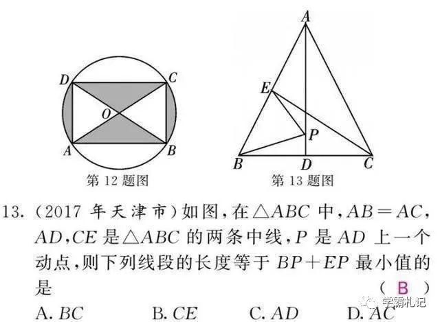 孩子|衡中老师：初中无非就这20道题，贴墙上给孩子背熟，成绩直升145