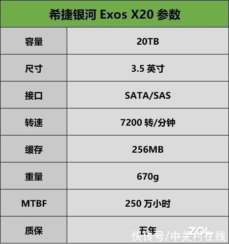 企业级|「有料评测」希捷银河Exos X20：新一代旗舰级企业硬盘