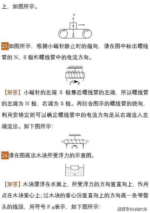 初中物理：中考物理作图题专项练习（含答案）