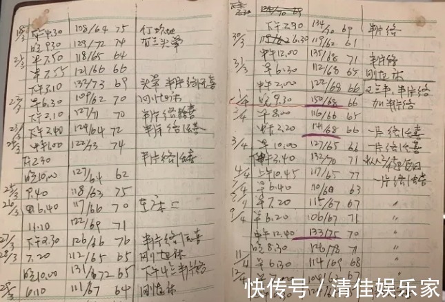 降压药|长寿高血压患者的忠告想要血压好，光吃药不行，有件事也很重要