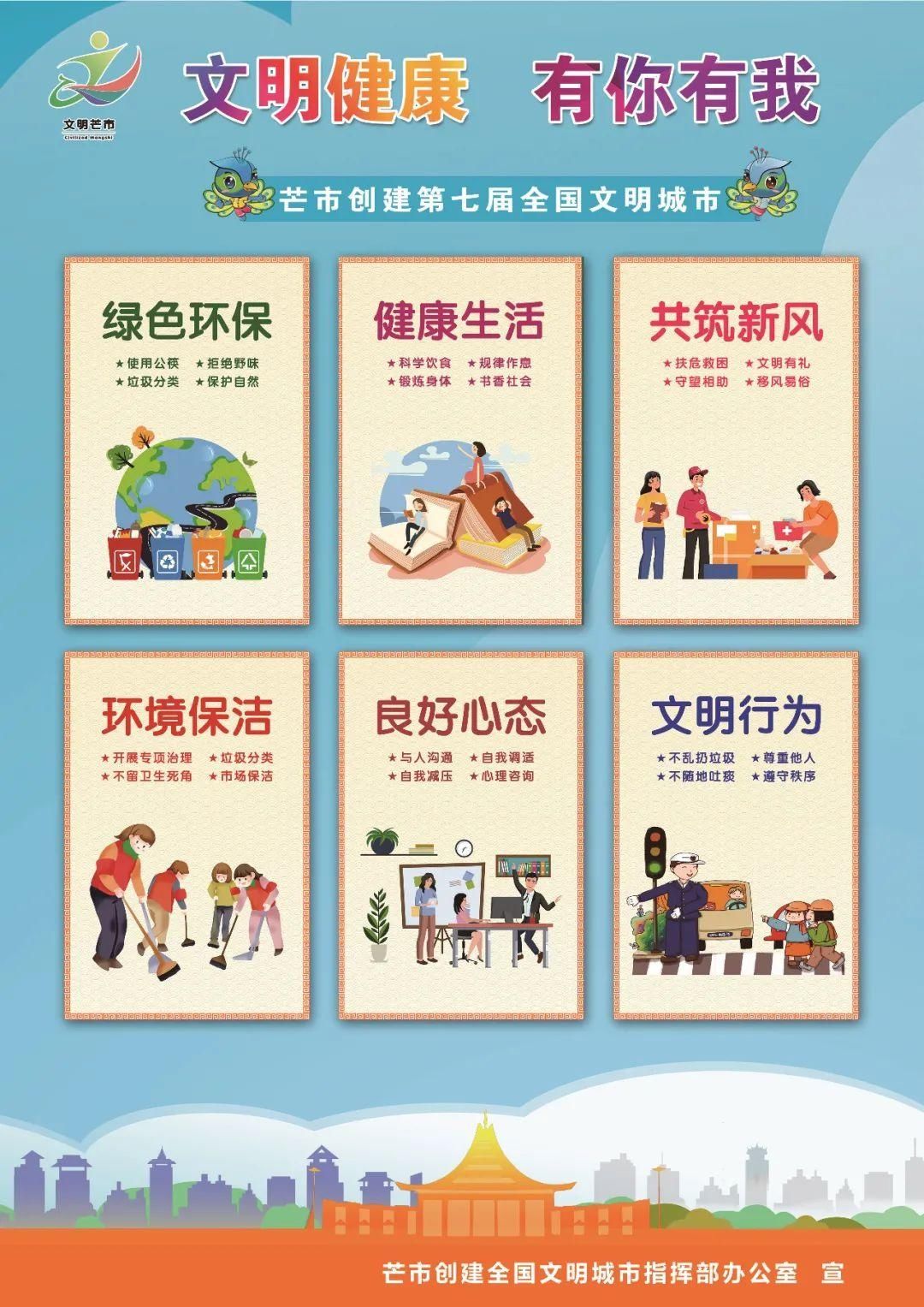 主城区|9月最新！芒市主城区全员核酸检测结果公布