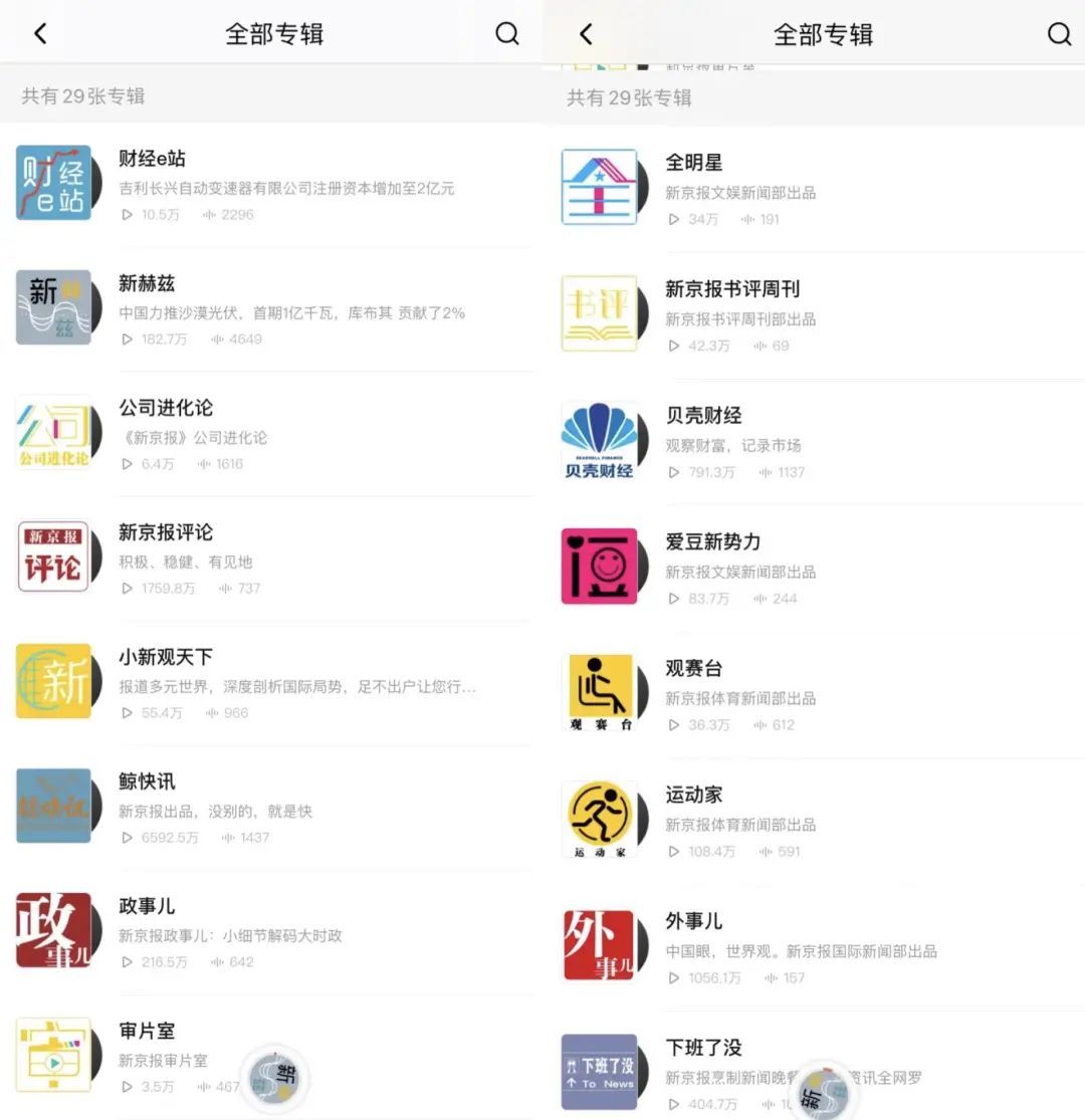 一档节目7.6亿播放！喜马拉雅如何掀起下一个播客浪潮？