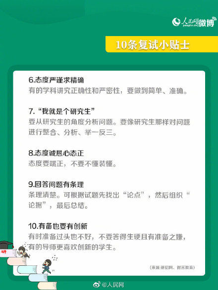 转存！2021考研复试实用攻略