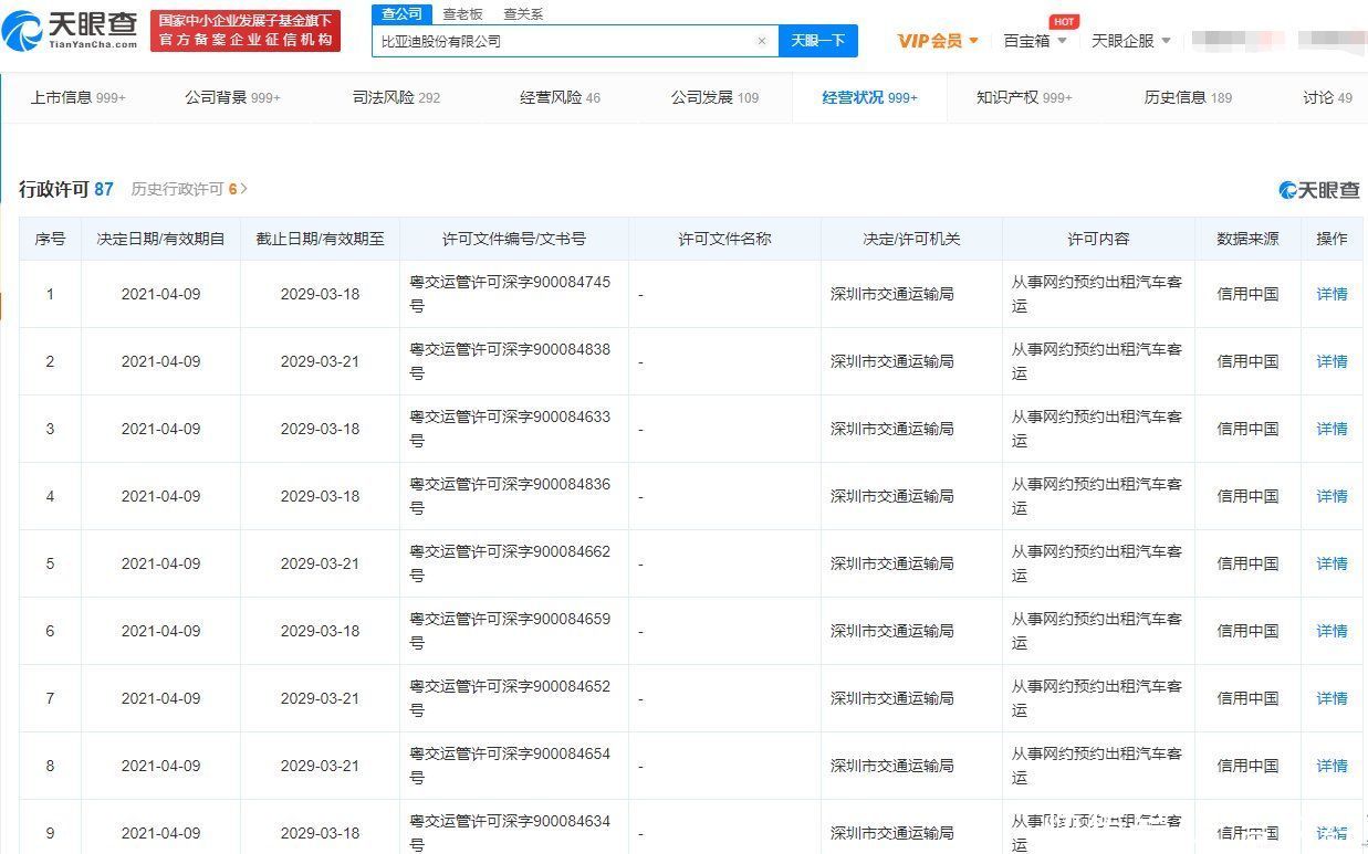 天眼查|比亚迪获多项“网络预约出租汽车运输证”行政许可