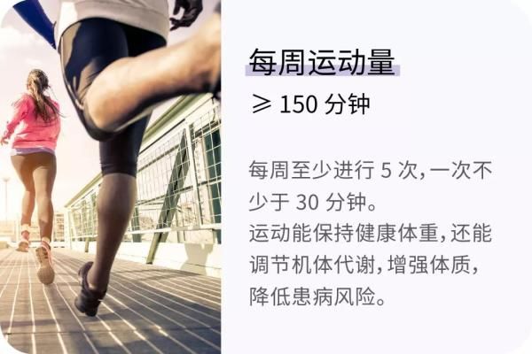 数字|胖不胖不能只看体重！这有22组数字，让你更了解身体状况