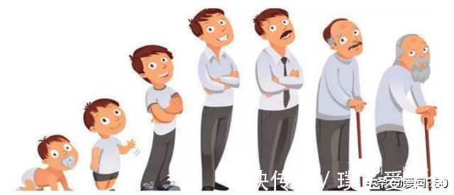 衰老|加速男性衰老的几个行为,烟并不是第一,榜首是哪个?