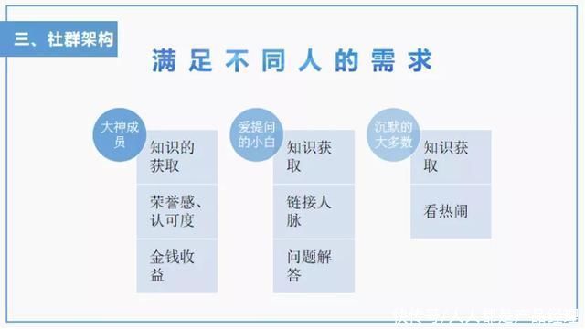 社群运营：95%的社群死在3个月内，社群如何才能长期运营？